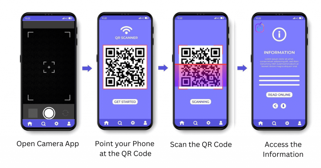 how to scan q r code steps